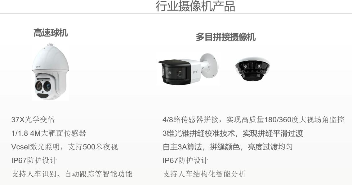 监控摄像头